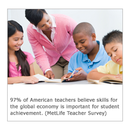 MetLife
teacher survey